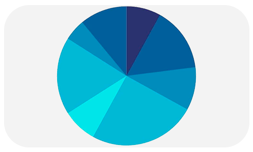 Academics Graph